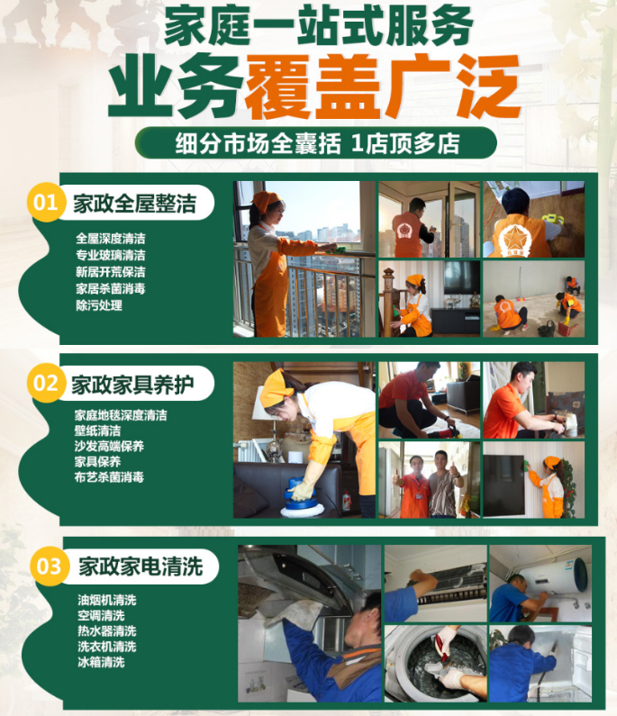 家政加盟店流程