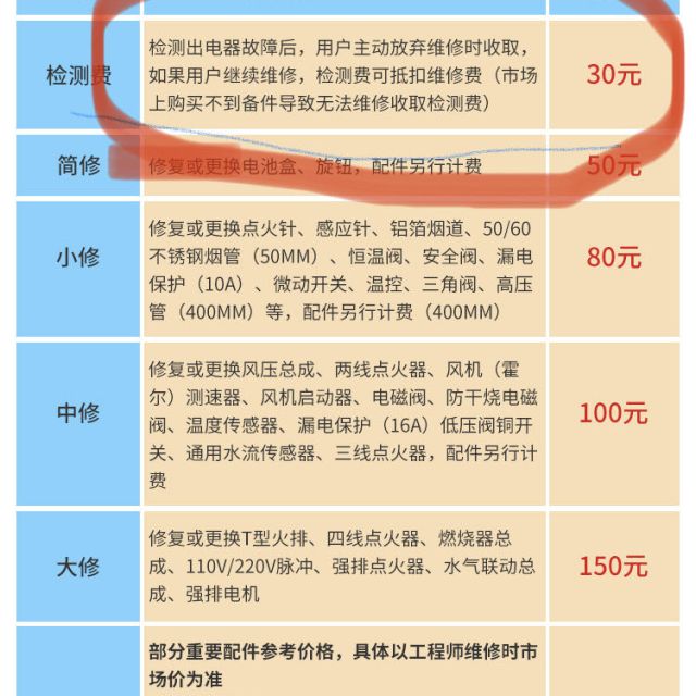 如何选择家电维修上门服务