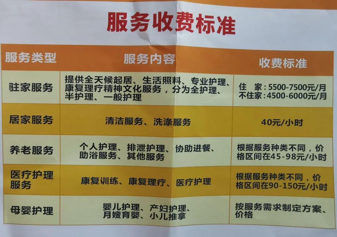 一、基本服务项目价格