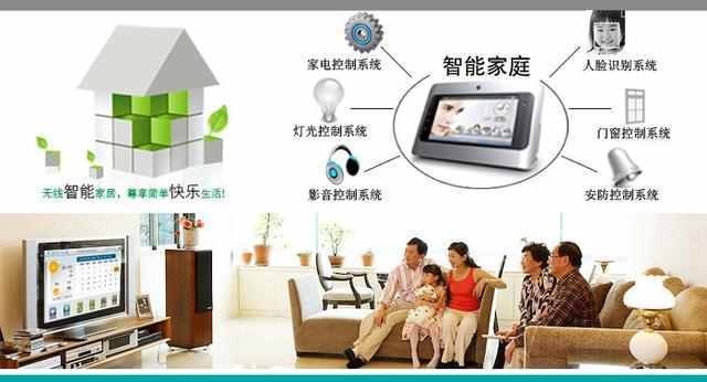 智能家居的基本原理