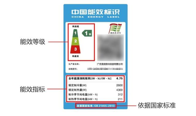 如何选择更节能的空调