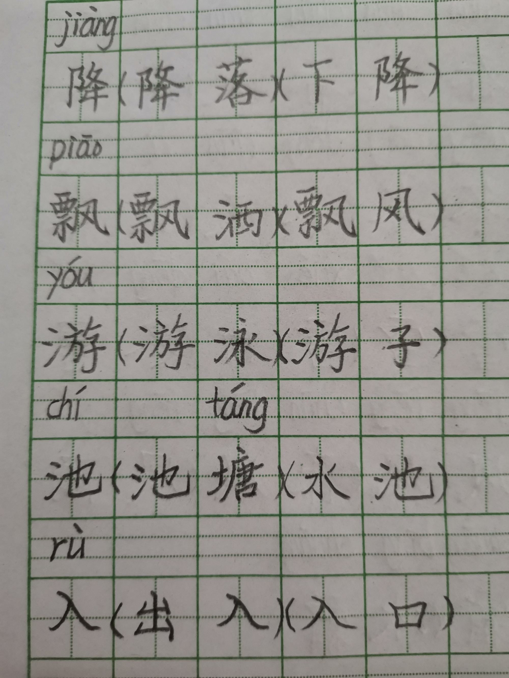 什么是空一格？