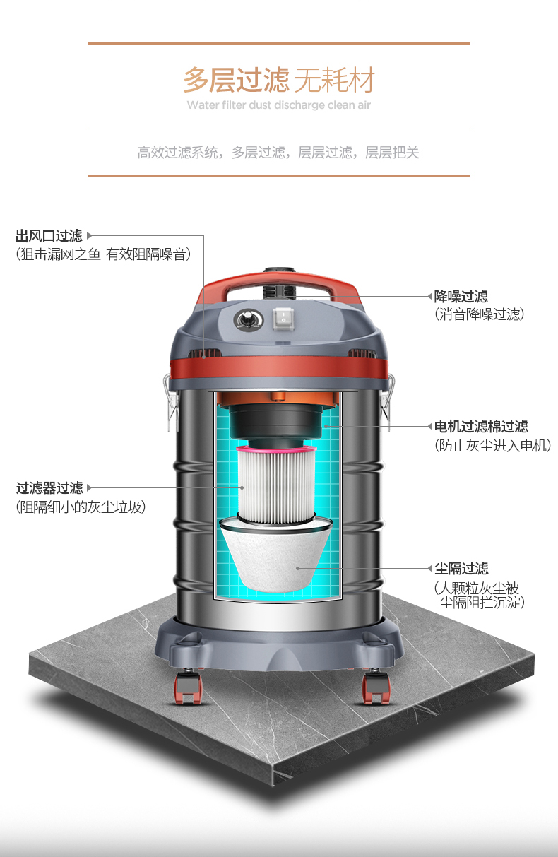 3. 储尘容器