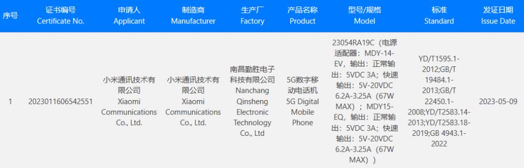 2. 科技相关词语发音