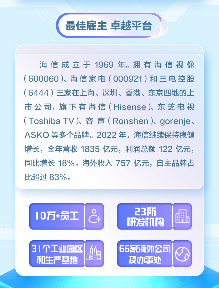 薪资福利