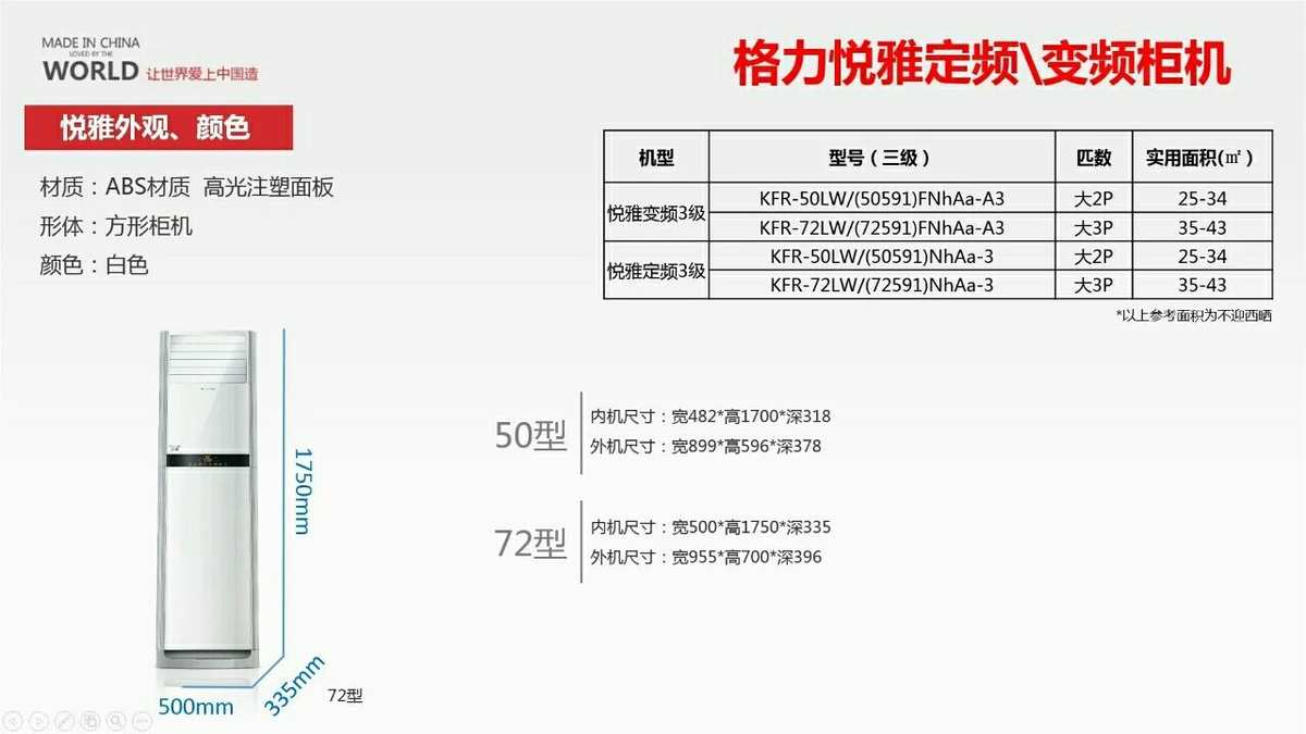总结