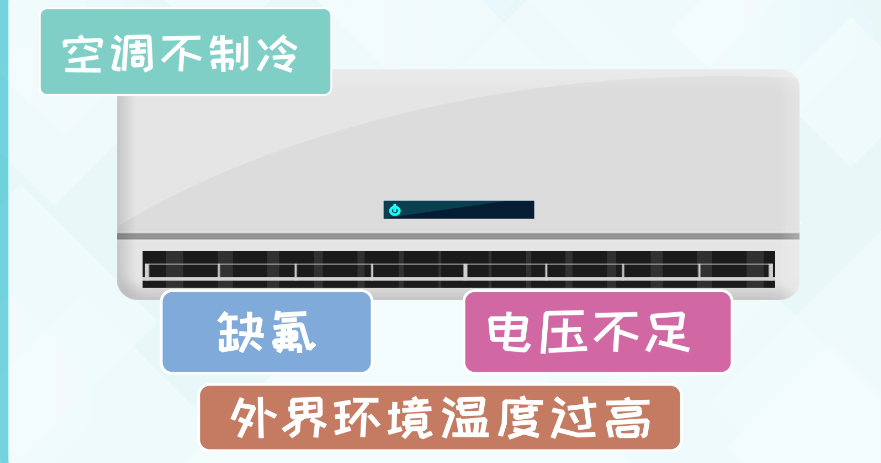 3. 气流堵塞