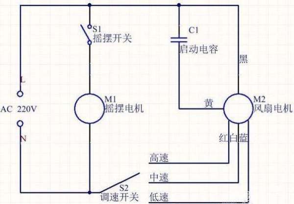 3. 反转电风扇接线方法