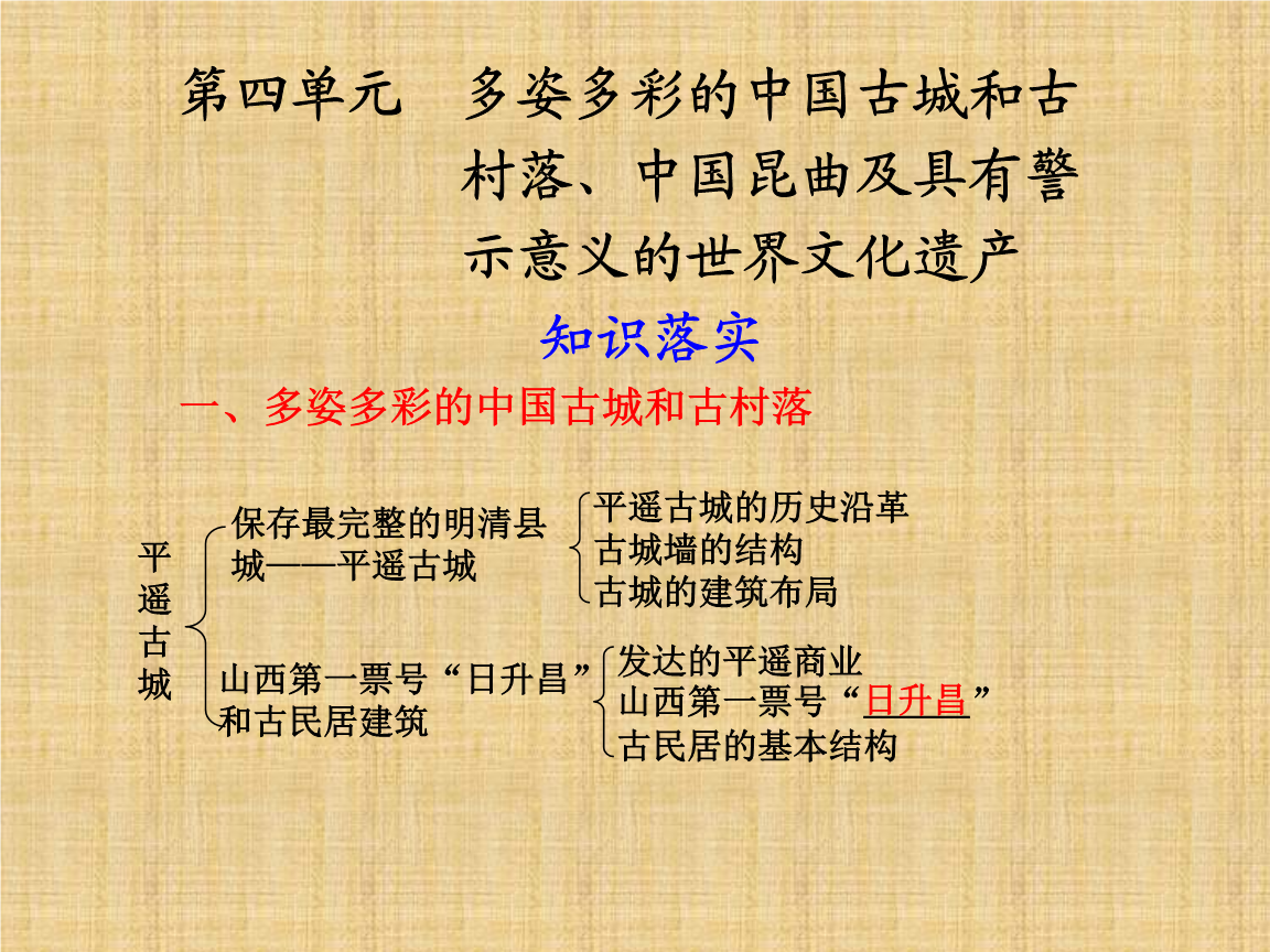 结语