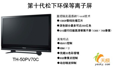 2. 松下等离子电视 XX2型号