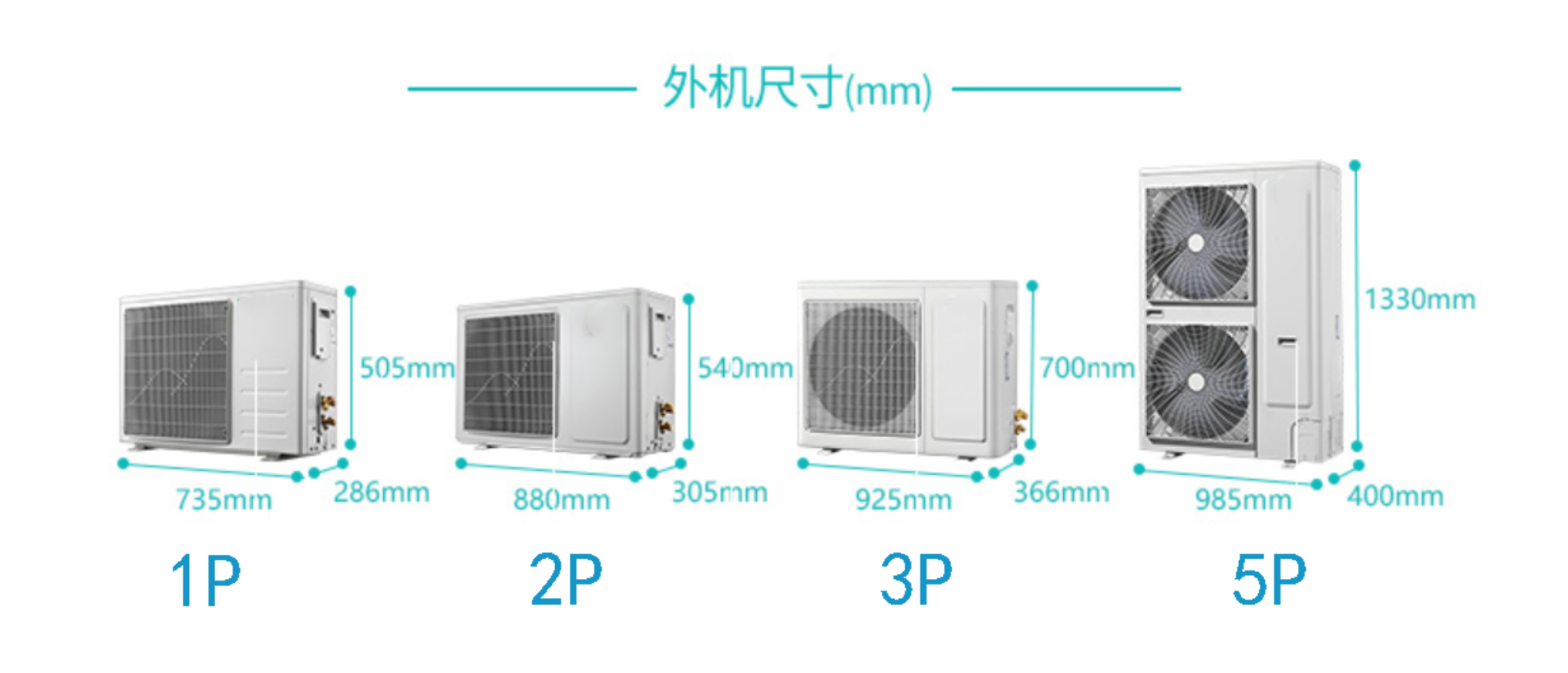 三、品牌C空调外机尺寸规格表