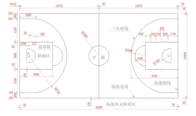 其他篮球场的尺寸