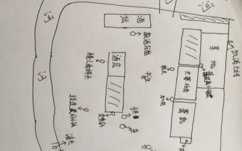侠客风云传杜康村完美攻略(如何轻松打通所有副本)