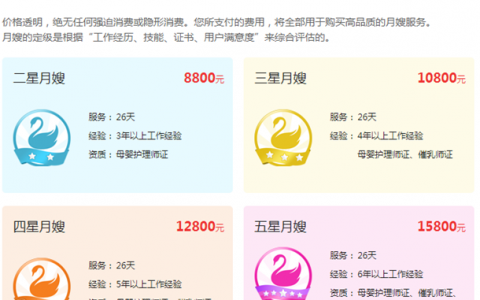 58同城请月嫂一月多少钱(月嫂服务价格一览)