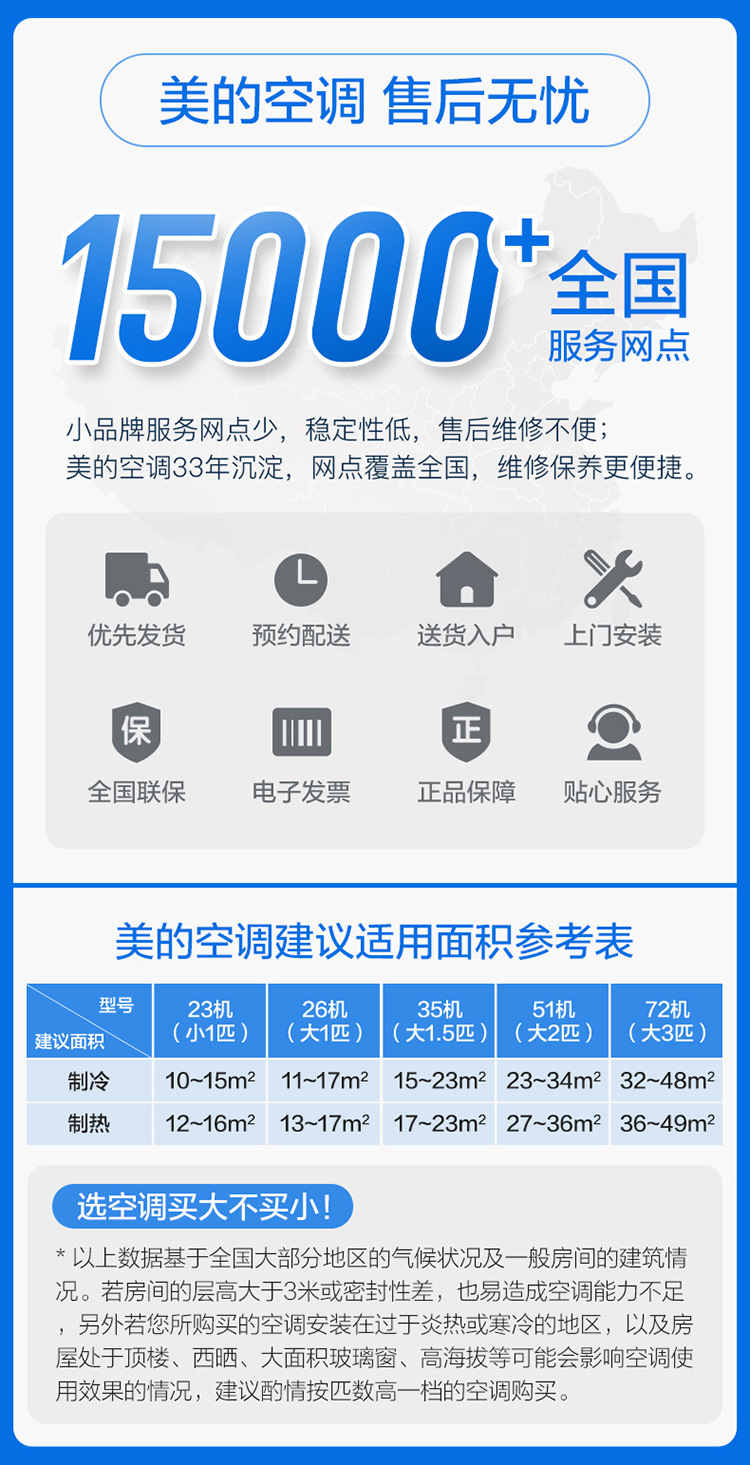 为什么选择我们的美的维修网点查询周边服务？