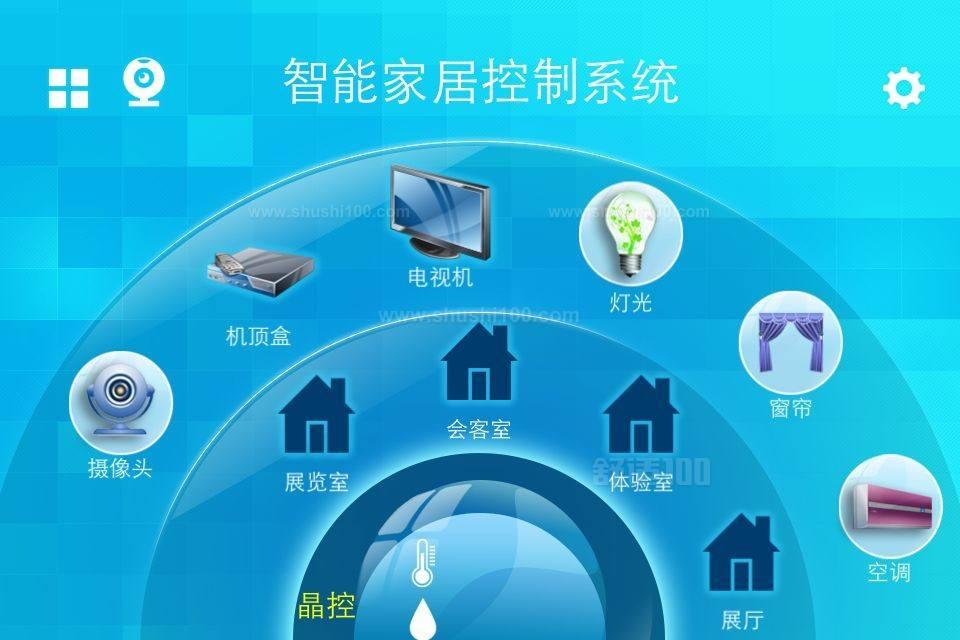1. 品牌A