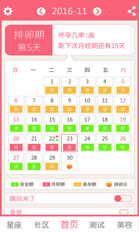 1. 日历法