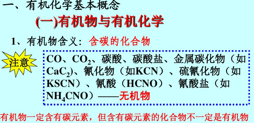 有机物和无机物的区别