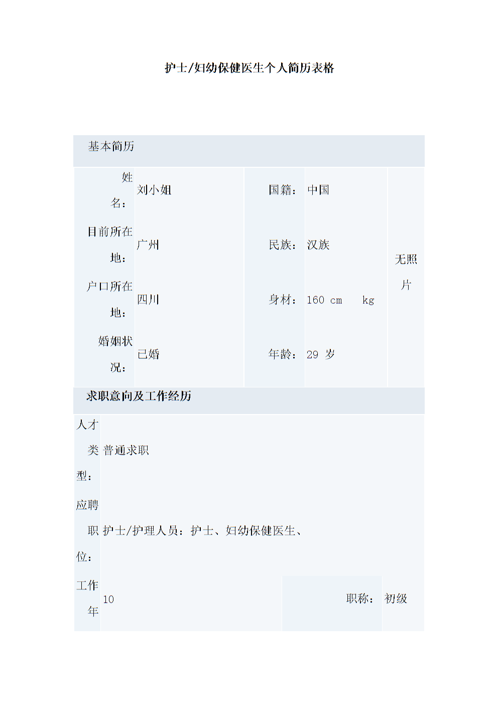 教育背景