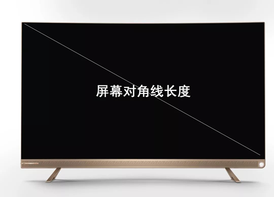 观看距离的影响