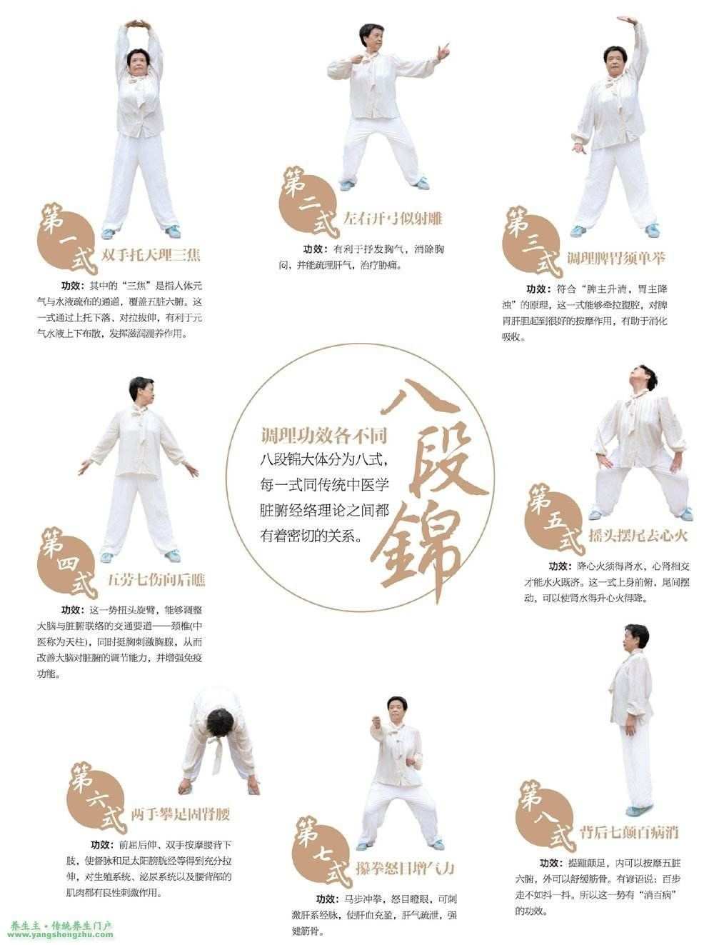 8段锦呼吸方法的实践