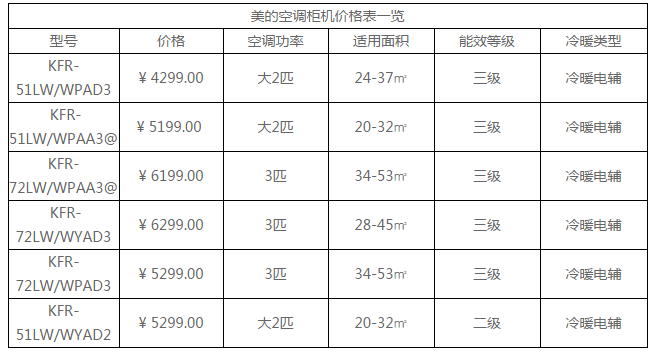 空调清洗价格表