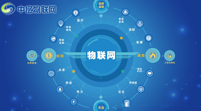 家政服务平台物联网的优势