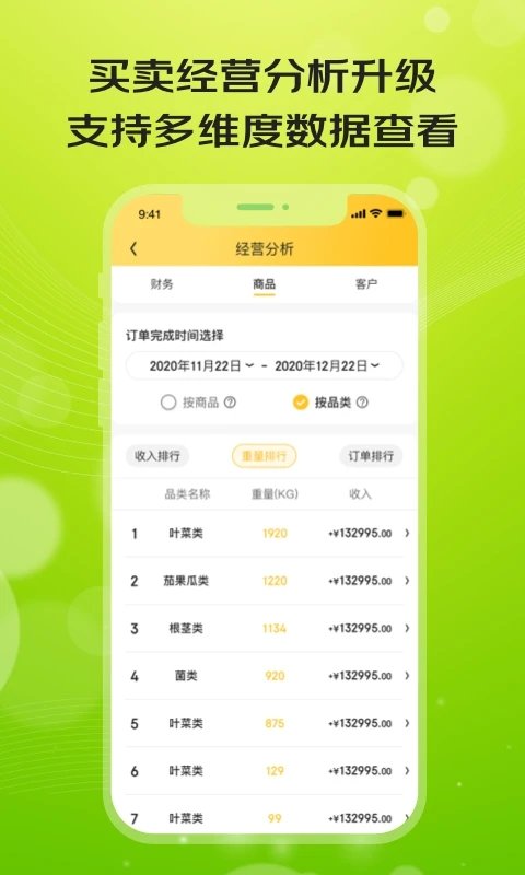 为什么选择赶集兼职网？