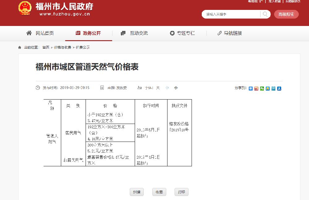天然气价格的影响因素