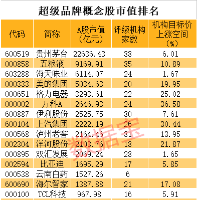结语