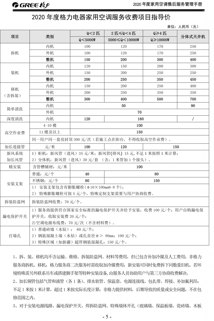 空调售后服务
