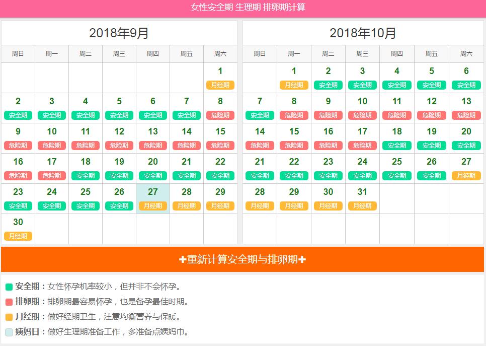 女性健康保障
