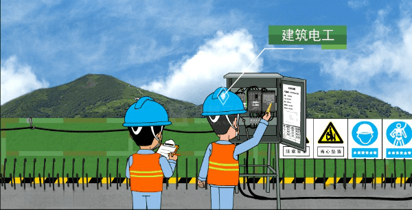 起重吊装资质证书的重要性