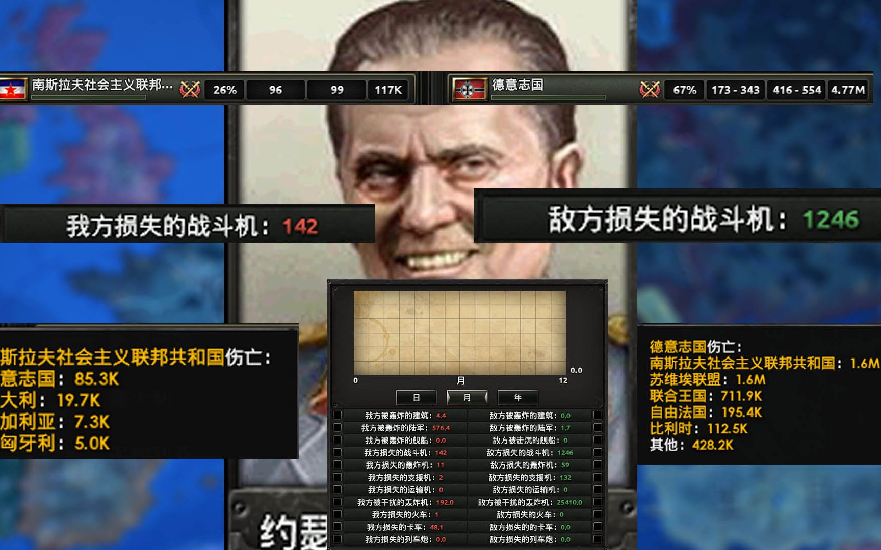 战损比说明什么？