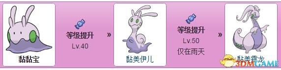 结语