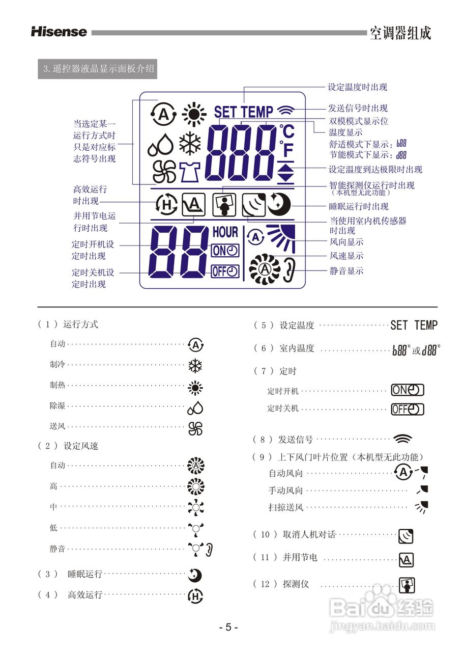 海信空调遥控器使用方法