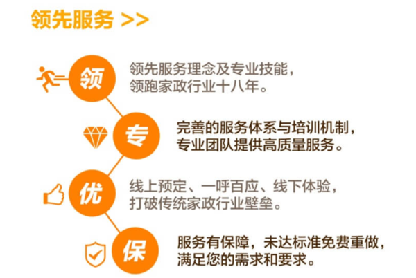 小羽佳家政服务公司电话号码