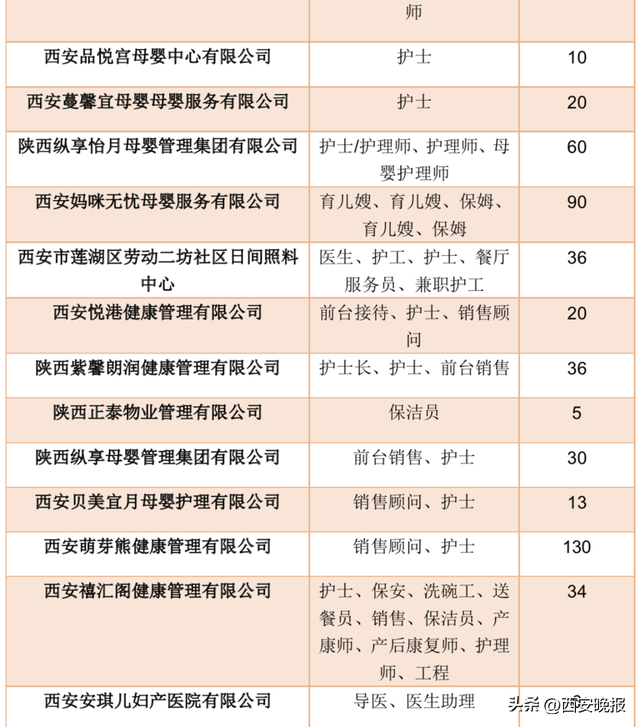 结论