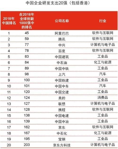 3. 广州环卫集团