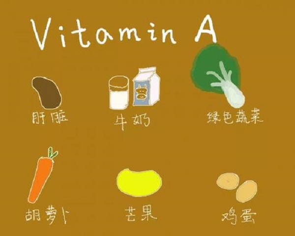 总结