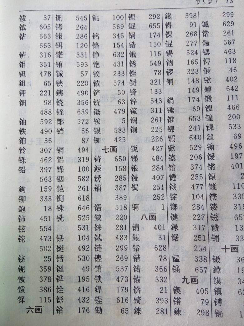 结语