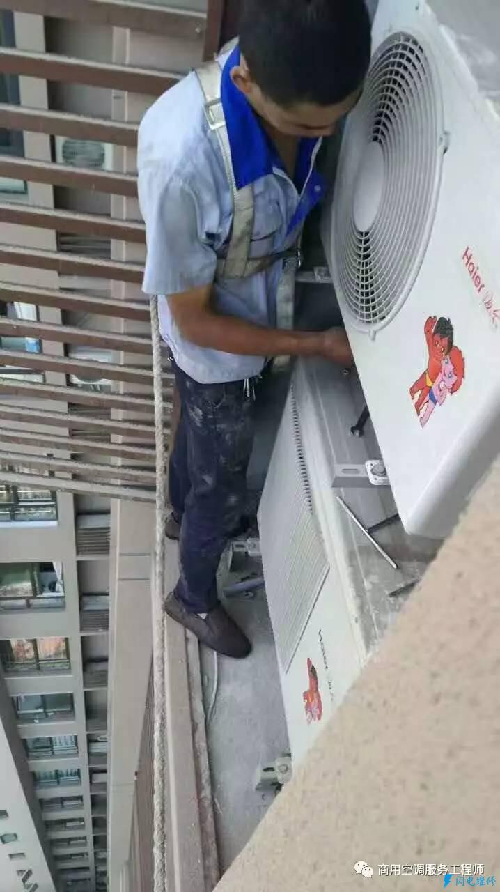 权益保障