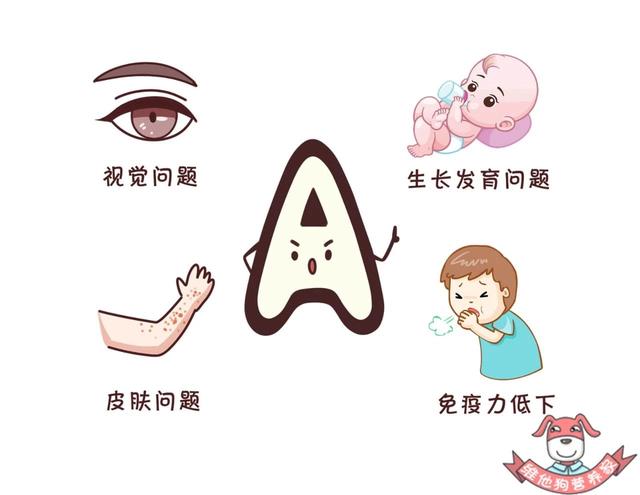 干眼症