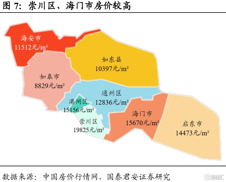 结语