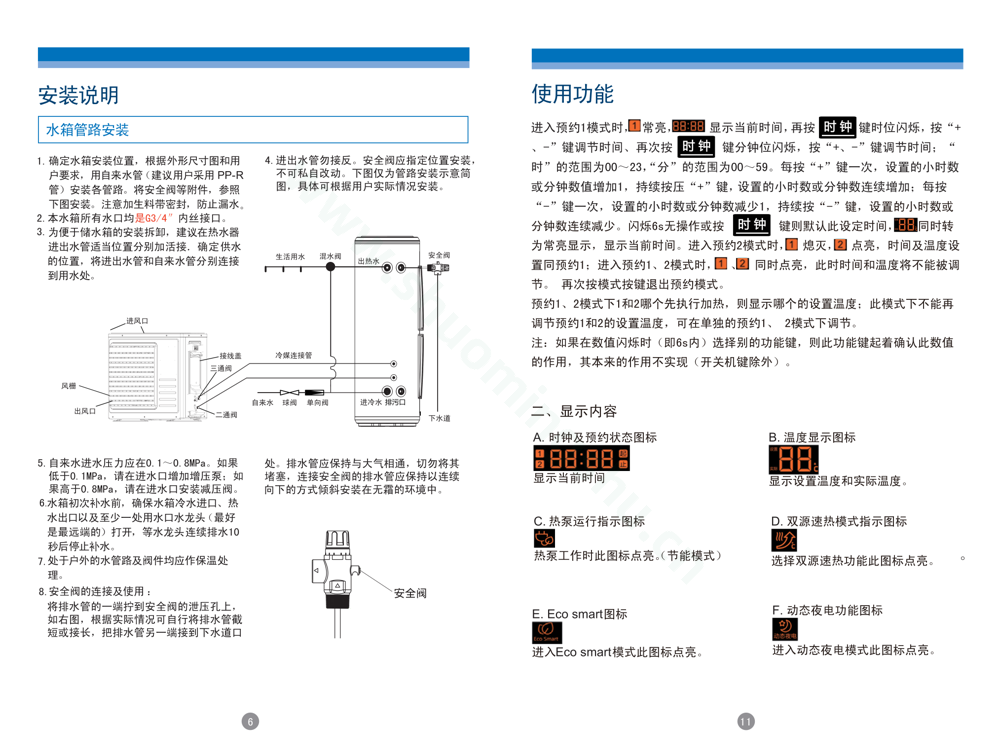 使用方法
