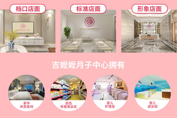 加盟优势