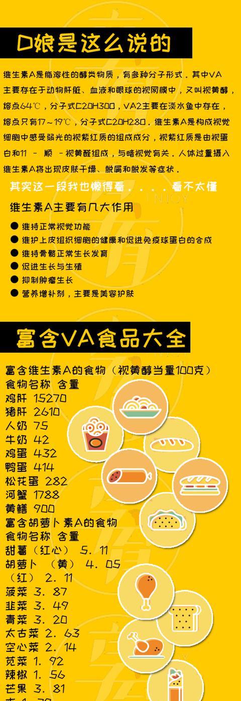 维持皮肤健康