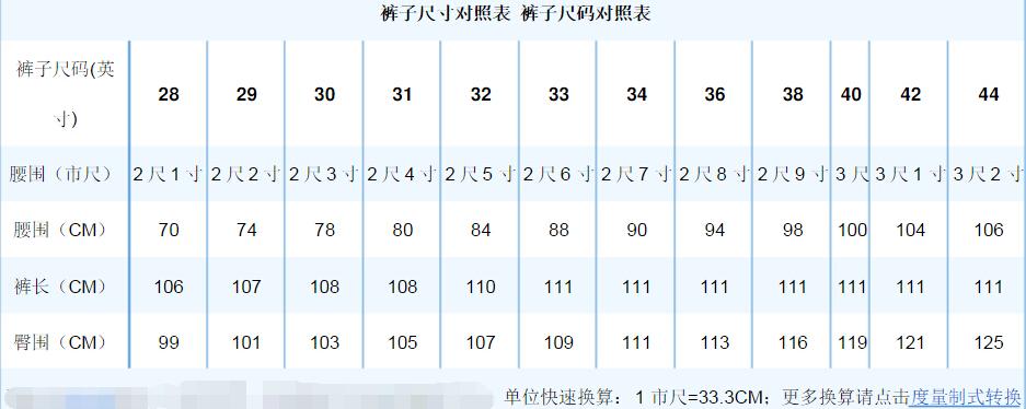 总结