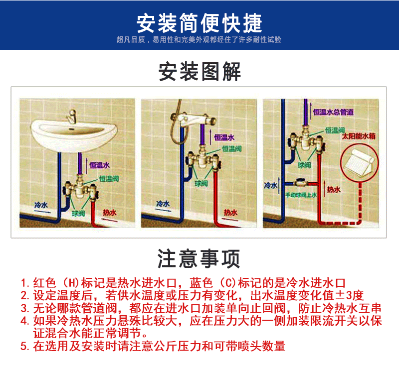 步骤二：准备安装工具