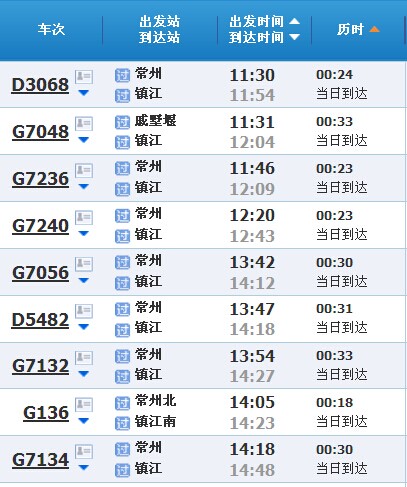 购票方式